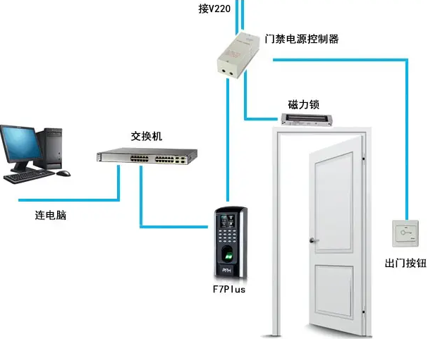安阳详解zkteco门禁安装步骤，让您轻松掌握安装技巧