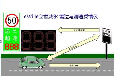 雷达测速仪
