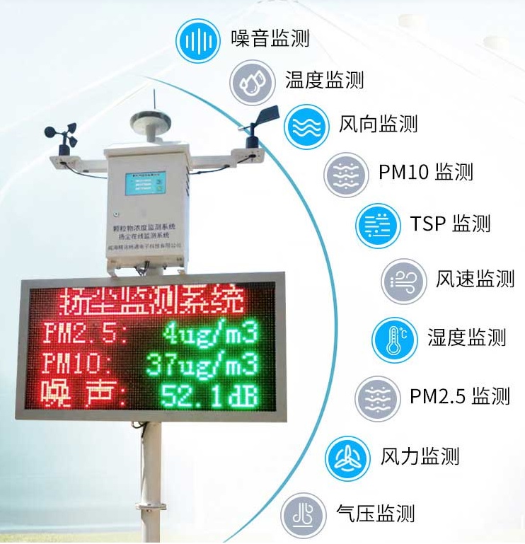工地扬尘监测仪